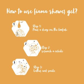 Fiama Body Wash Shower Gel Golden Sandalwood Oil and Patchouli, 250ml, Body Wash for Women & Men with Skin Conditioners for Soft and Luxurious Skin, Suitable for All Skin Types - Image 6