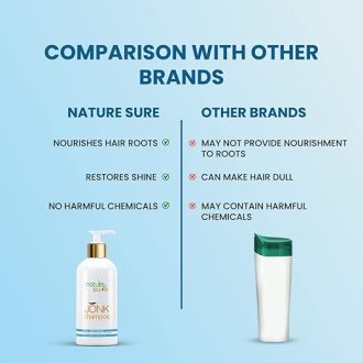 Nature Sure Jonk Shampoo Hair Cleanser for Men & Women – 1 Pack (300ml) - Image 5