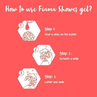 Fiama Happy Naturals Body Wash Shower Gel, 250ml, Plum Blossom and Ylang, Body Wash for Women & Men, 97% Natural Origin Content, Safe on Sensitive Skin Bodywash - Image 3