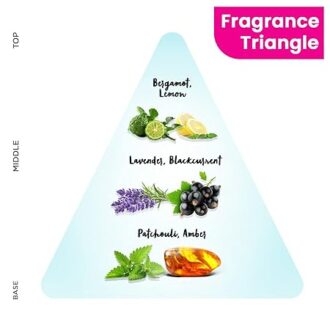 Fiama Happy Naturals Lavender & Tangerine Perfume Spray, 120ml, Floral & Woody, 24 hrs Fragrance, Safe on Sensitive Skin - Image 6