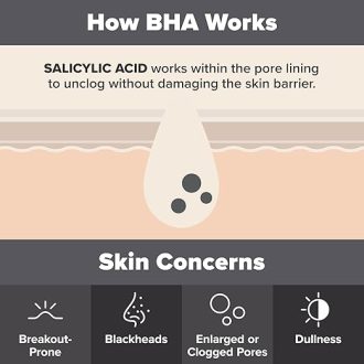 Paula's Choice-Skin Perfecting 2% BHA Liquid Salicylic Acid Exfoliant-Facial Exfoliant for Blackheads, Enlarged Pores, Wrinkles, Fine Lines - Image 6