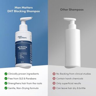 Man Matters Dht Blocking Anti Hair Fall Shampoo, Reduces Hair Fall, Strengthen Hair, With Power Of Caffeine, Saw Palmetto, Argan Oil, & Biotin | 300ml - Image 5