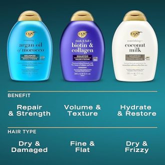 OGX Coconut Milk Shampoo 88.7 ml - Image 7