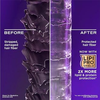 OGX Thick & Full + Biotin & Collagen Volumizing Shampoo for Thin Hair, Thickening Shampoo with Vitamin B7 & Hydrolyzed Wheat Protein, Paraben-Free, Sulfate-Free Surfactants, 385ml - Image 2